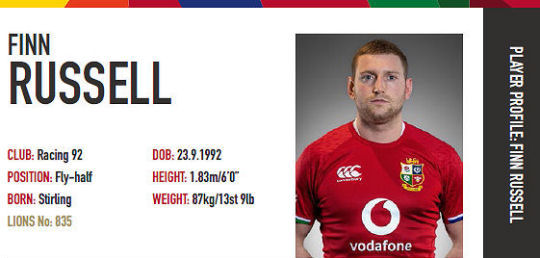 Finn Russell